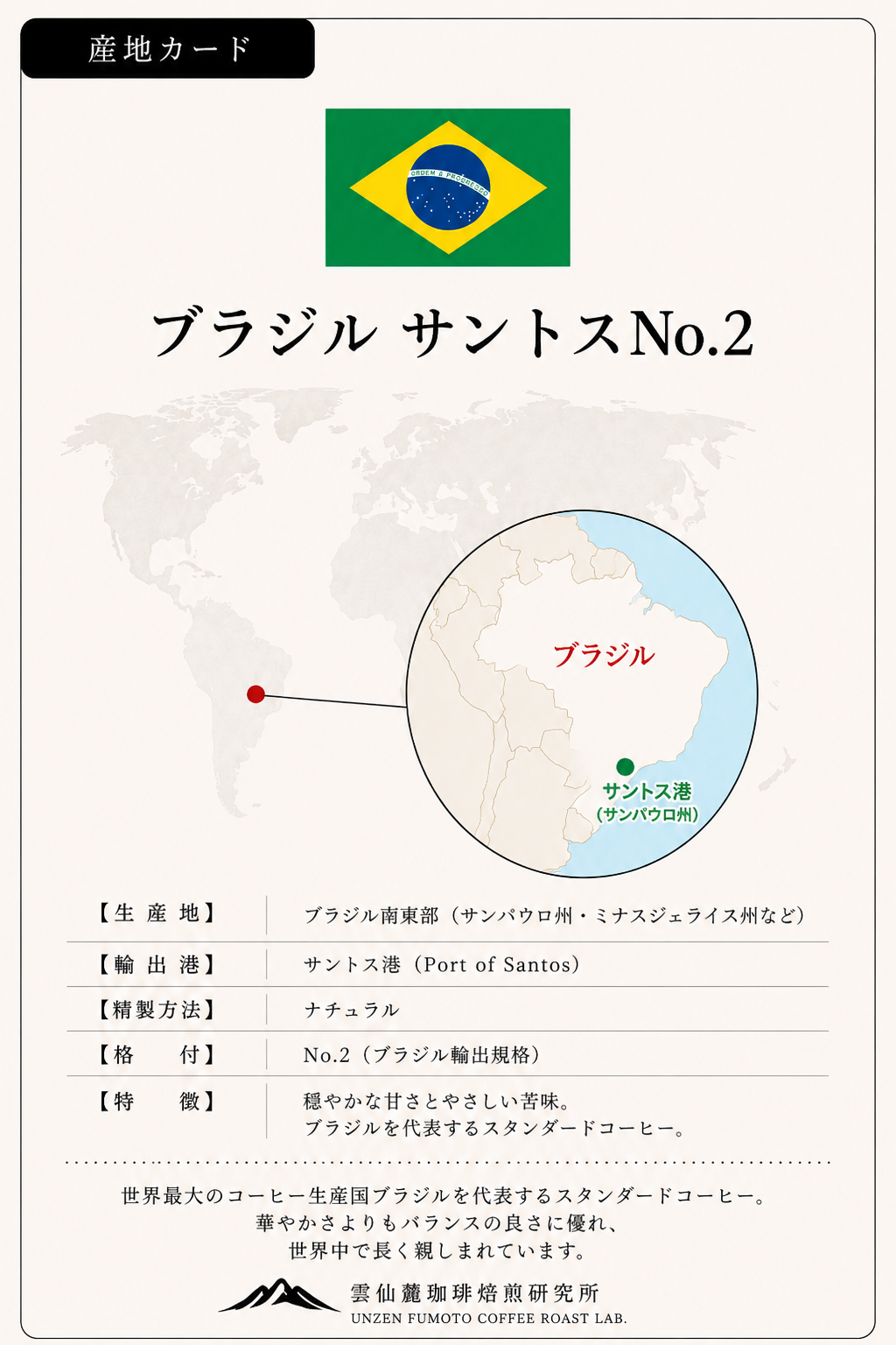 ブラジル　サントス　№２ 産地カード